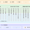 《HarmonyOS开发 – OpenHarmony开发笔记(基于小型系统)》第1章 OpenHarmony与Pegasus物联网开发套件简介