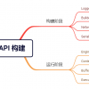 我的NVIDIA开发者之旅 - 极智AI | TensorRT API 构建模型推理流程